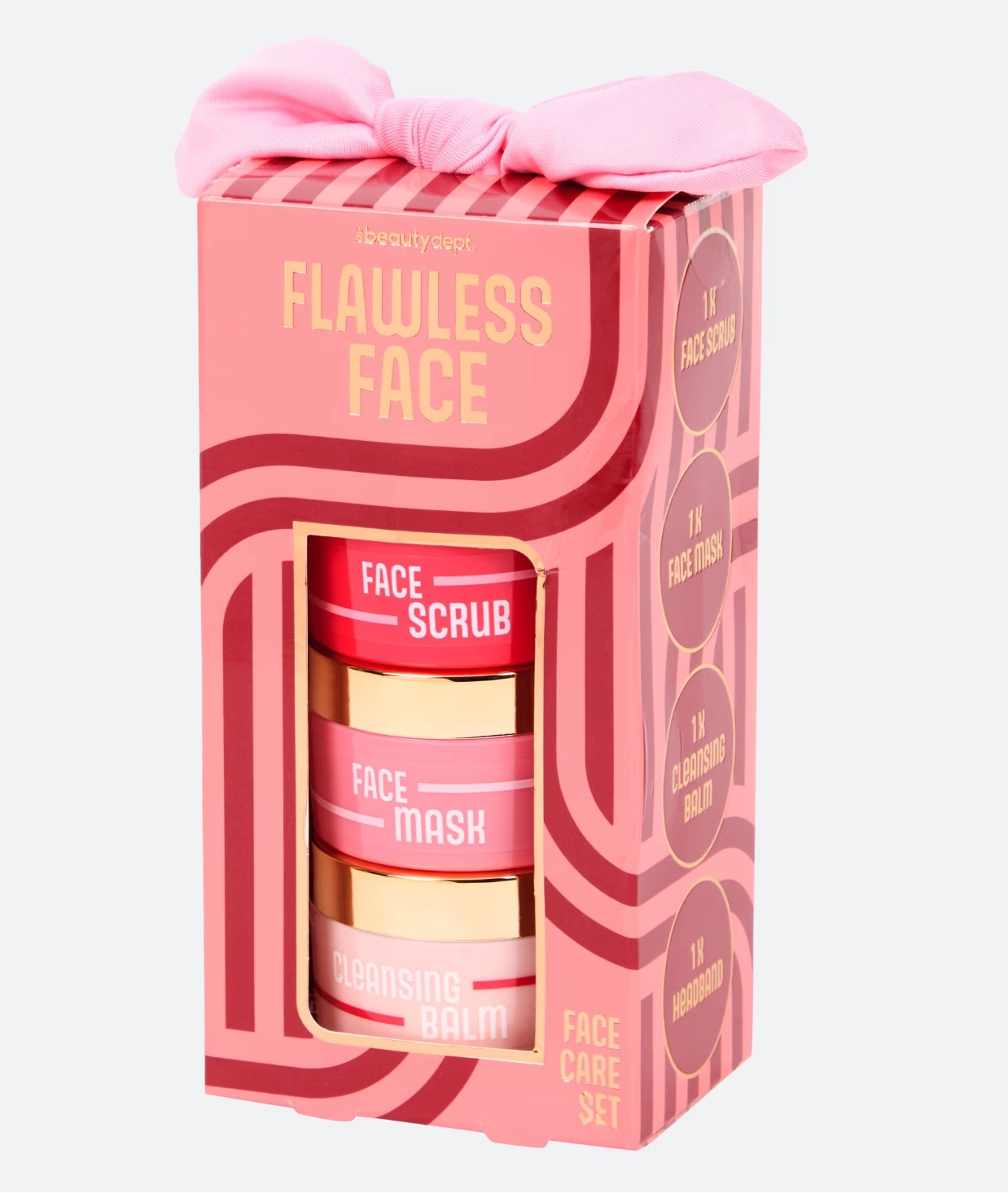 Le coffret visage à moins de 4 € chez Action : la surprise beauté de l'année